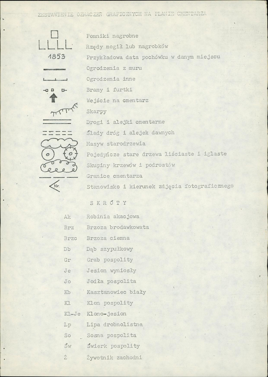 Karta cmentarza, skan nr 4