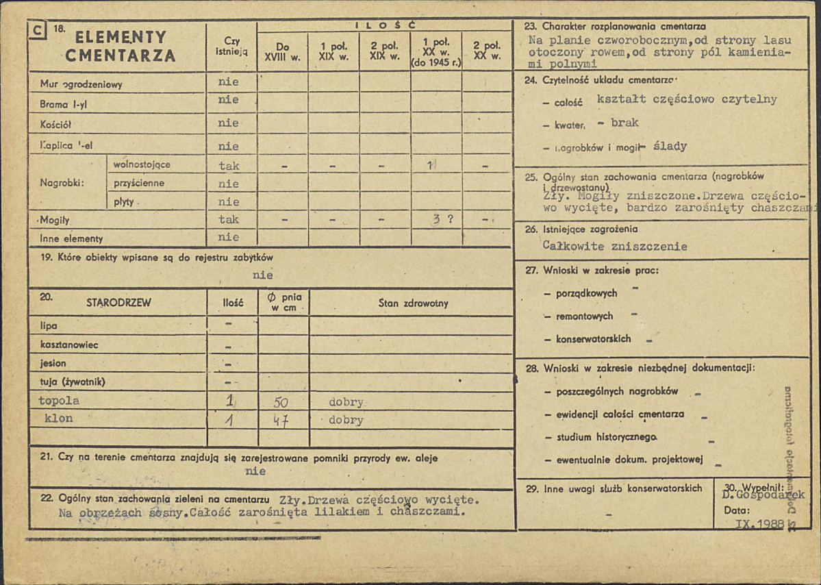 Karta cmentarza, skan nr 2