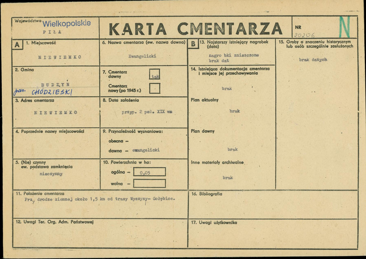 Karta cmentarza, skan nr 1