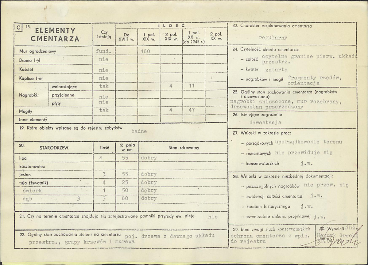 Karta cmentarza, skan nr 2