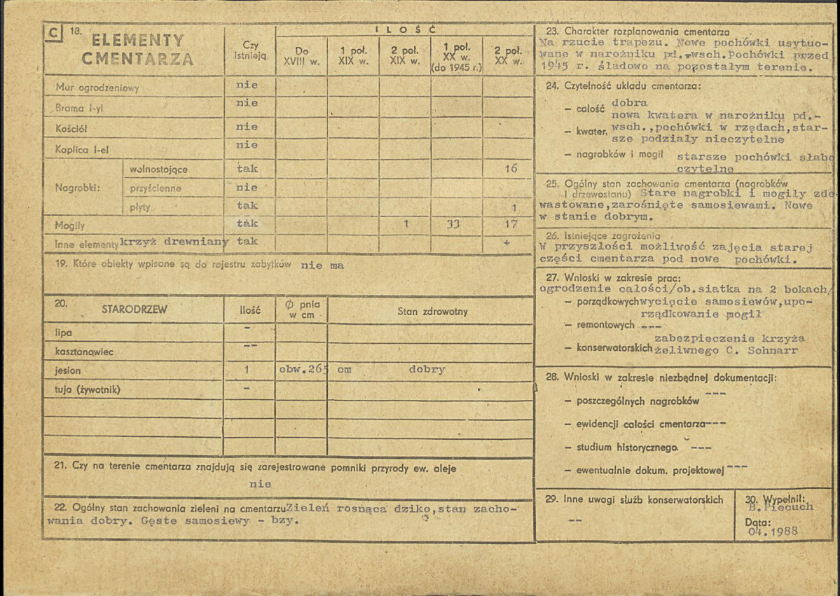 Karta cmentarza, skan nr 2