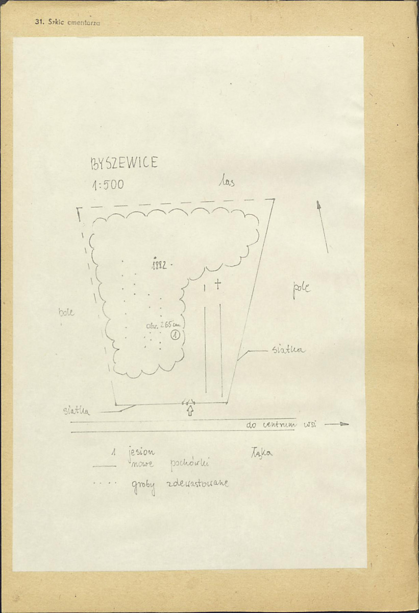 Karta cmentarza, skan nr 3