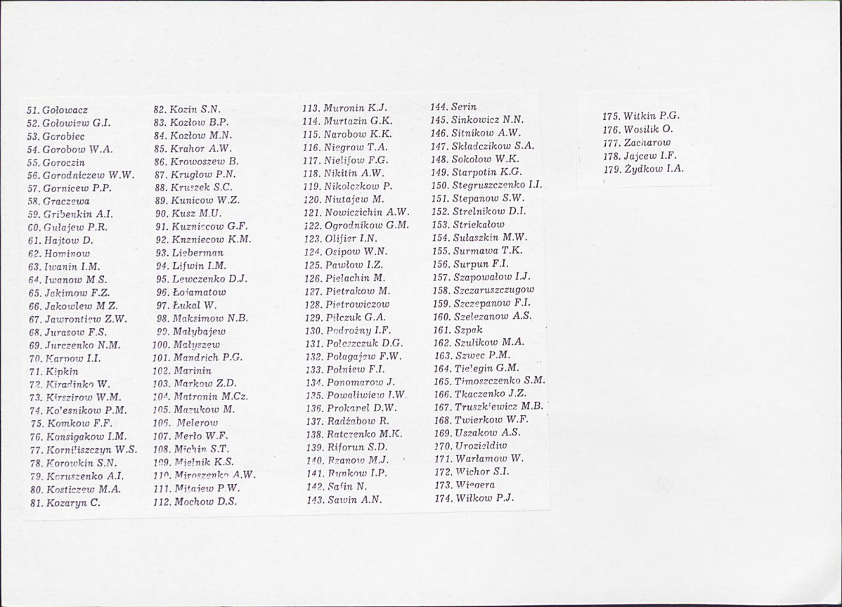 Karta cmentarza, skan nr 10