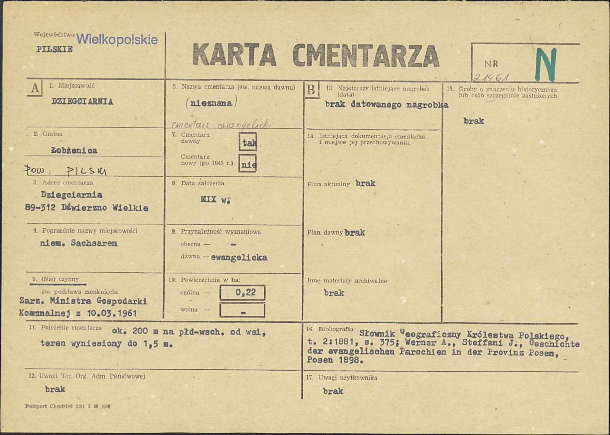 Karta cmentarza, skan nr 1