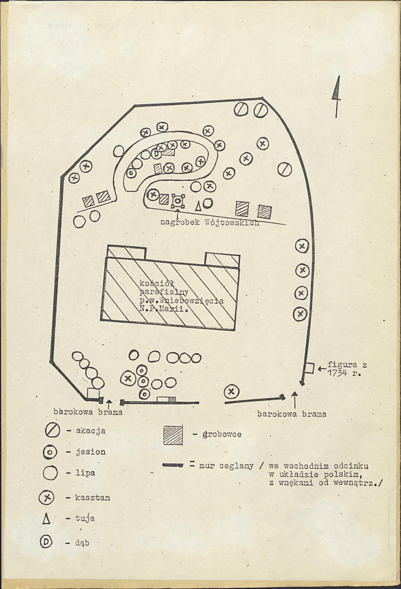 KC - Karta cmentarza, skan nr 3