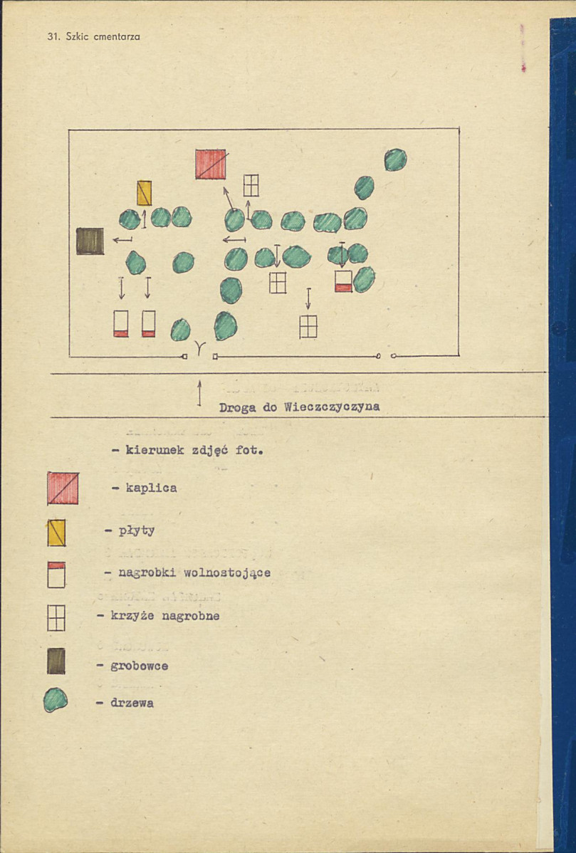 KC - Karta cmentarza, skan nr 3