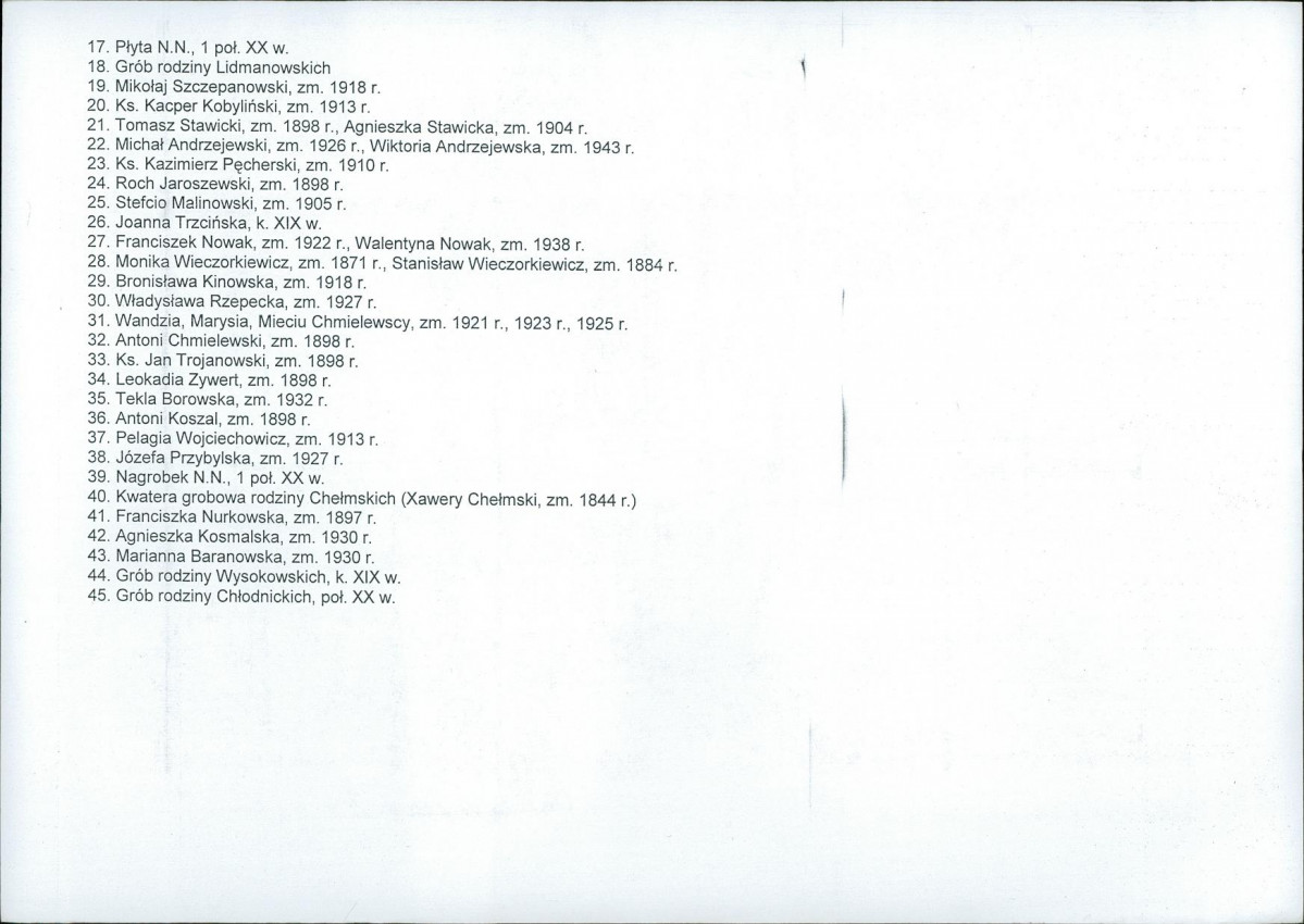KC - Karta cmentarza, skan nr 25