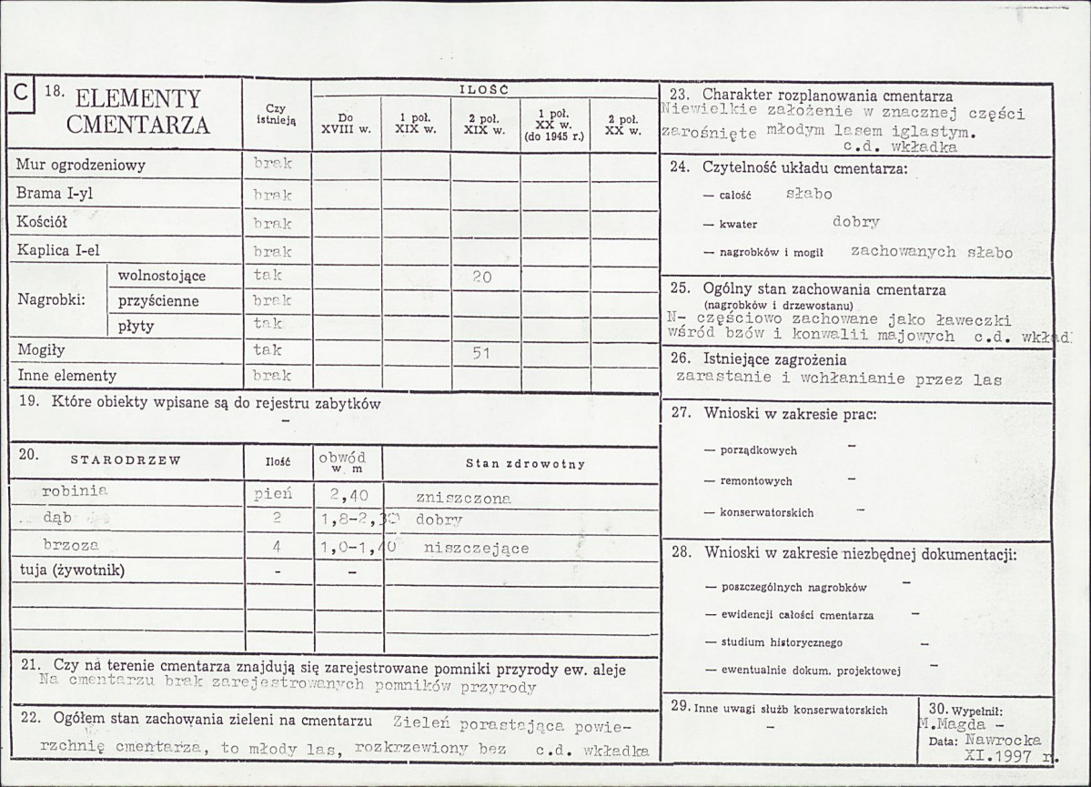 KC - Karta cmentarza, skan nr 2