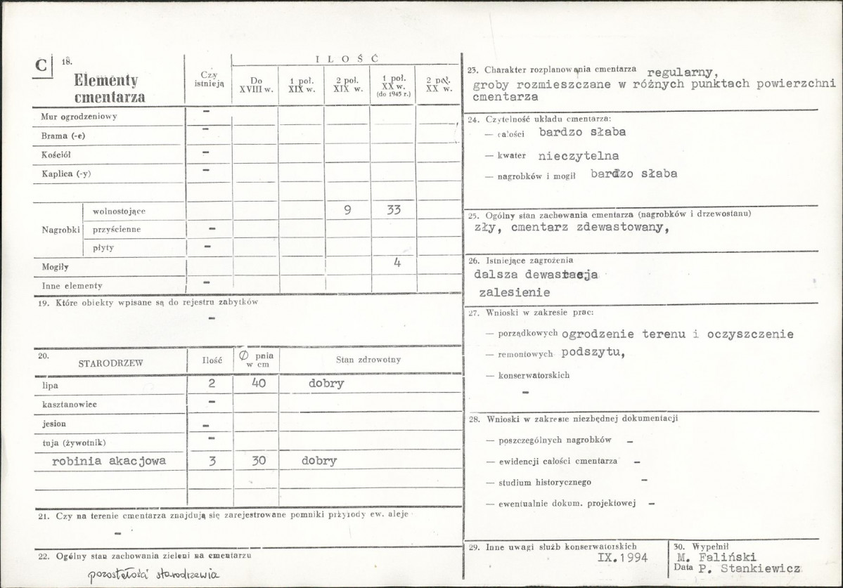 Karta cmentarza, skan nr 2