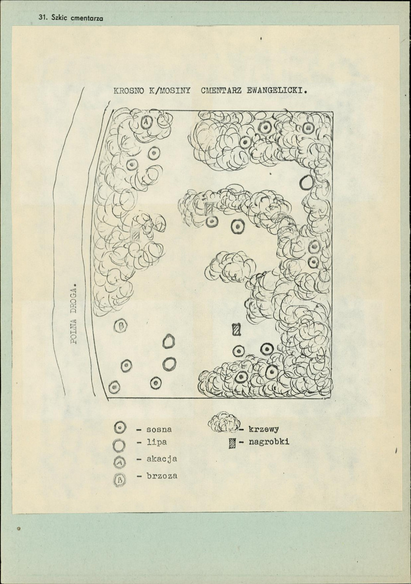 KC - Karta cmentarza, skan nr 3