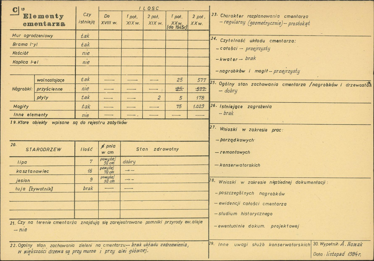 Karta cmentarza, skan nr 2