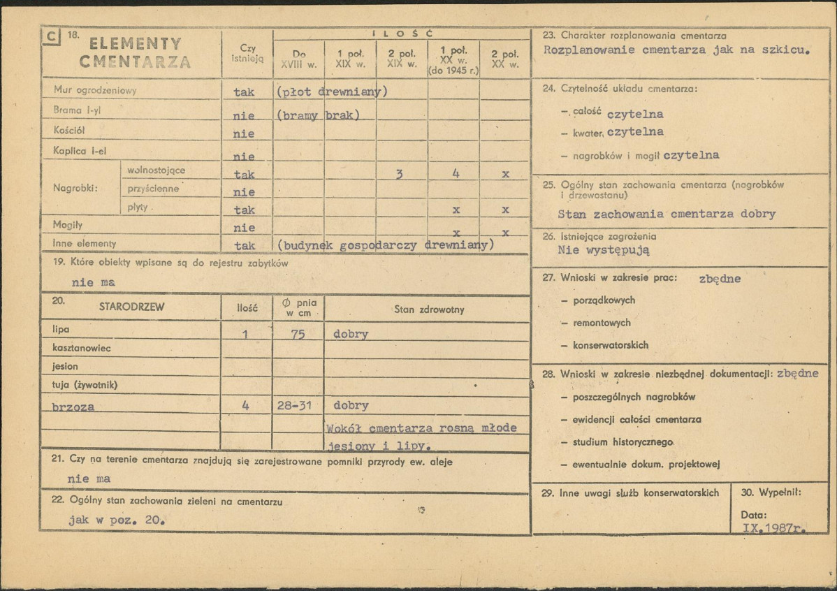 Karta cmentarza, skan nr 2