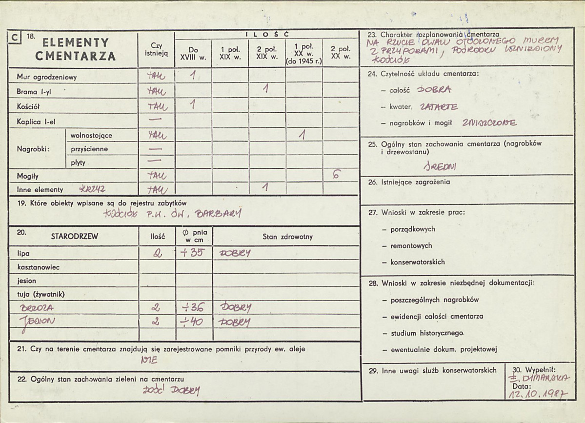 Karta cmentarza, skan nr 2