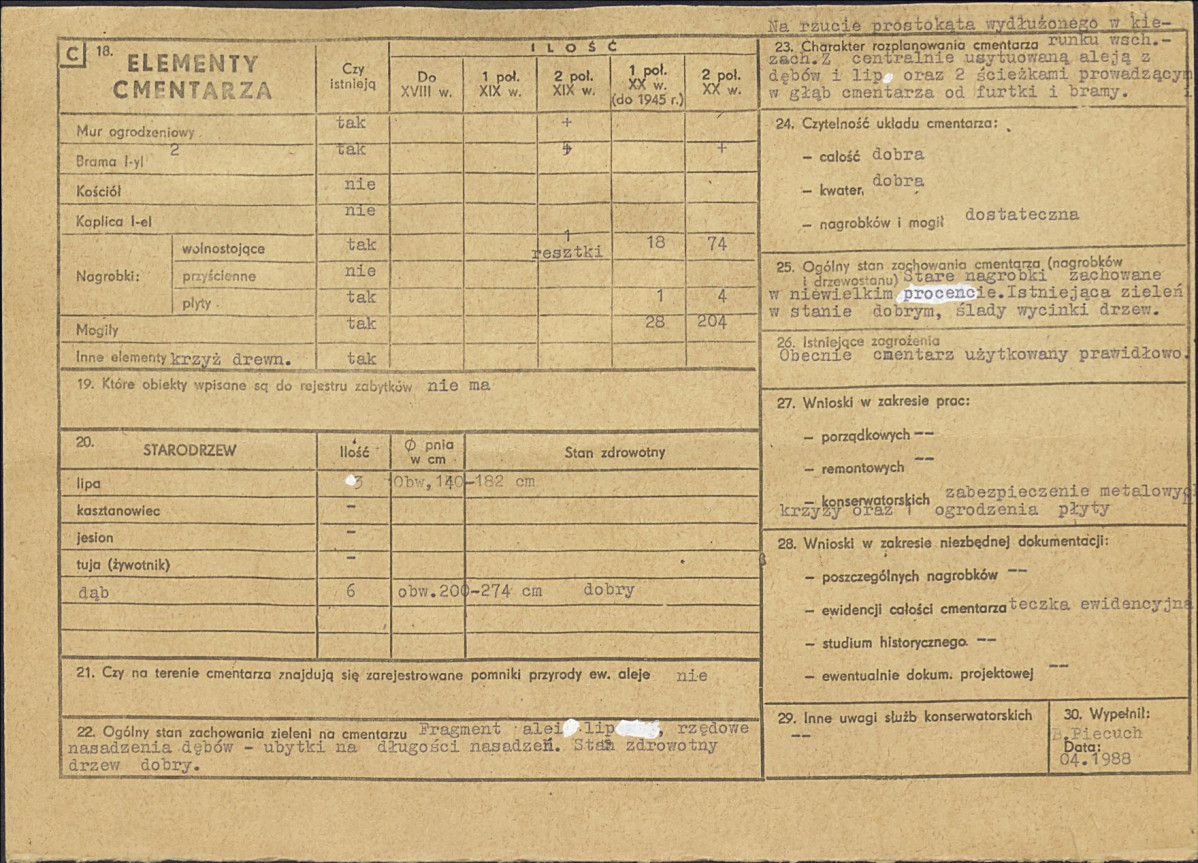Karta cmentarza, skan nr 2