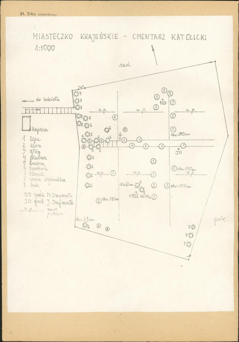 Karta cmentarza, skan nr 3