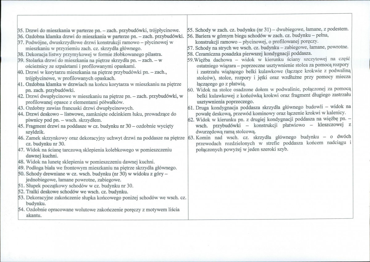 Karta biała, skan nr 18