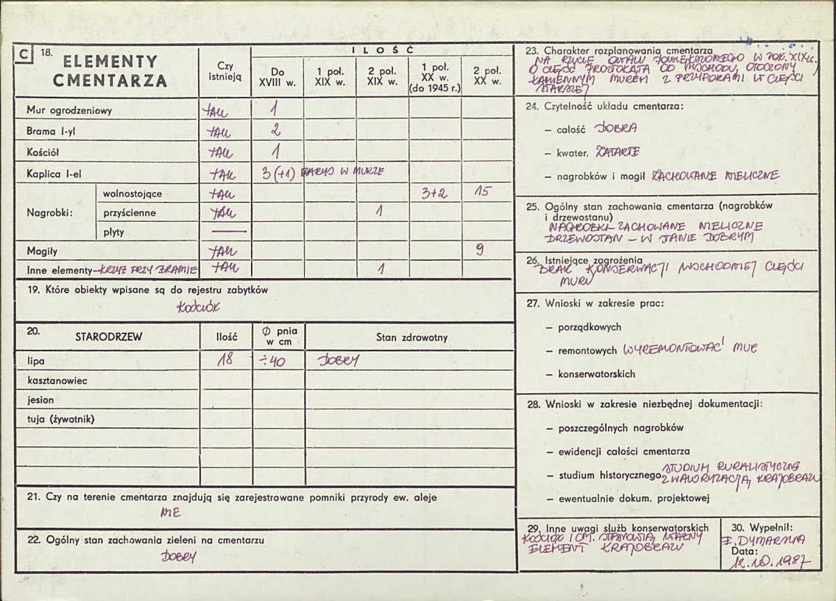 Karta cmentarza, skan nr 2