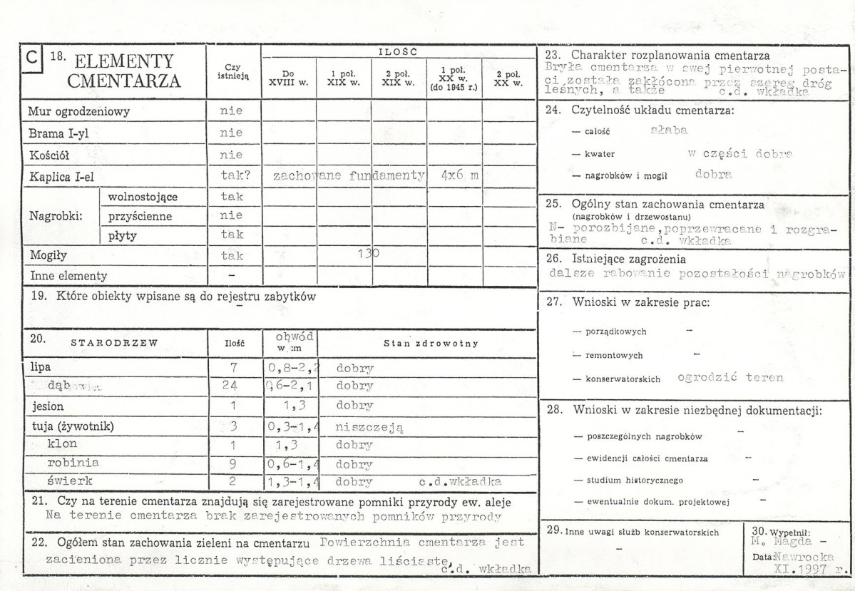 Karta cmentarza, skan nr 2