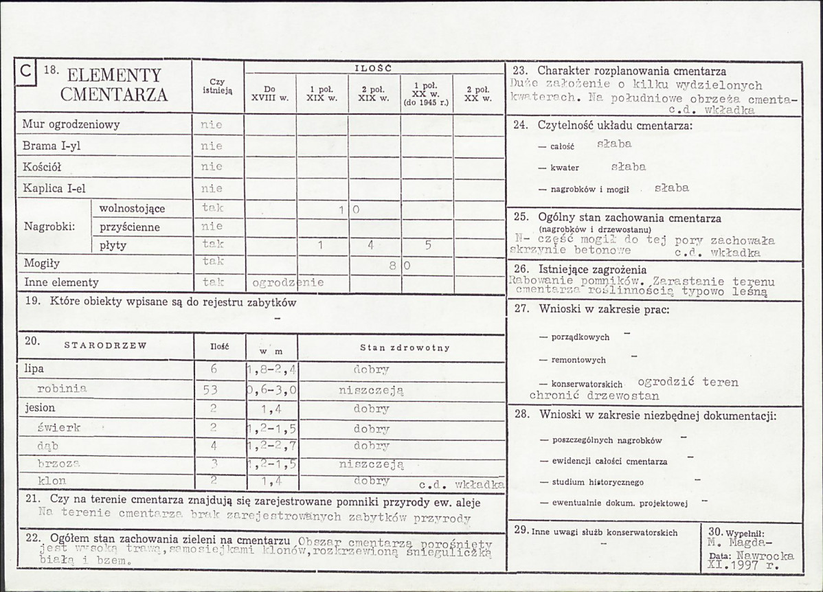 Karta cmentarza, skan nr 2