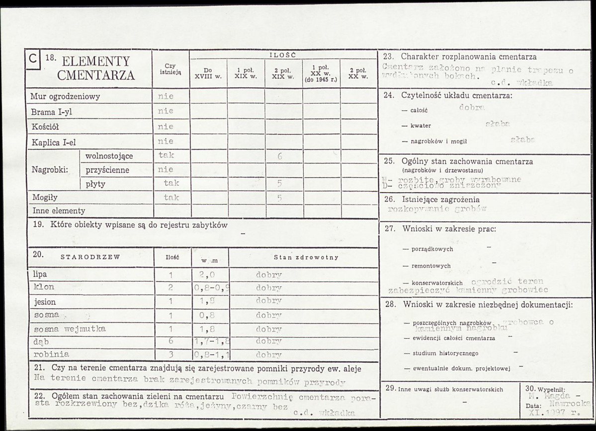 Karta cmentarza, skan nr 2