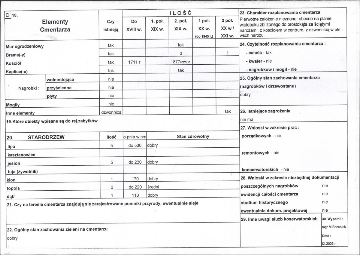 Karta cmentarza, skan nr 2