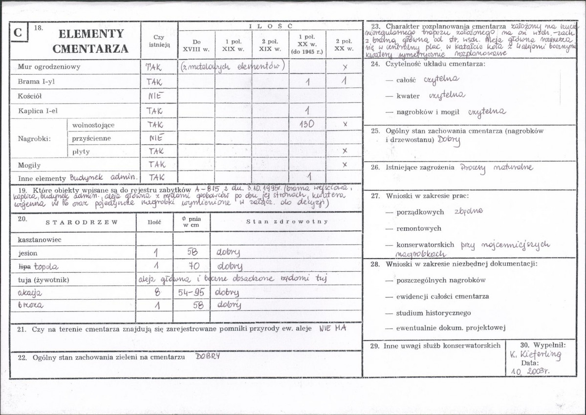 Karta cmentarza, skan nr 2