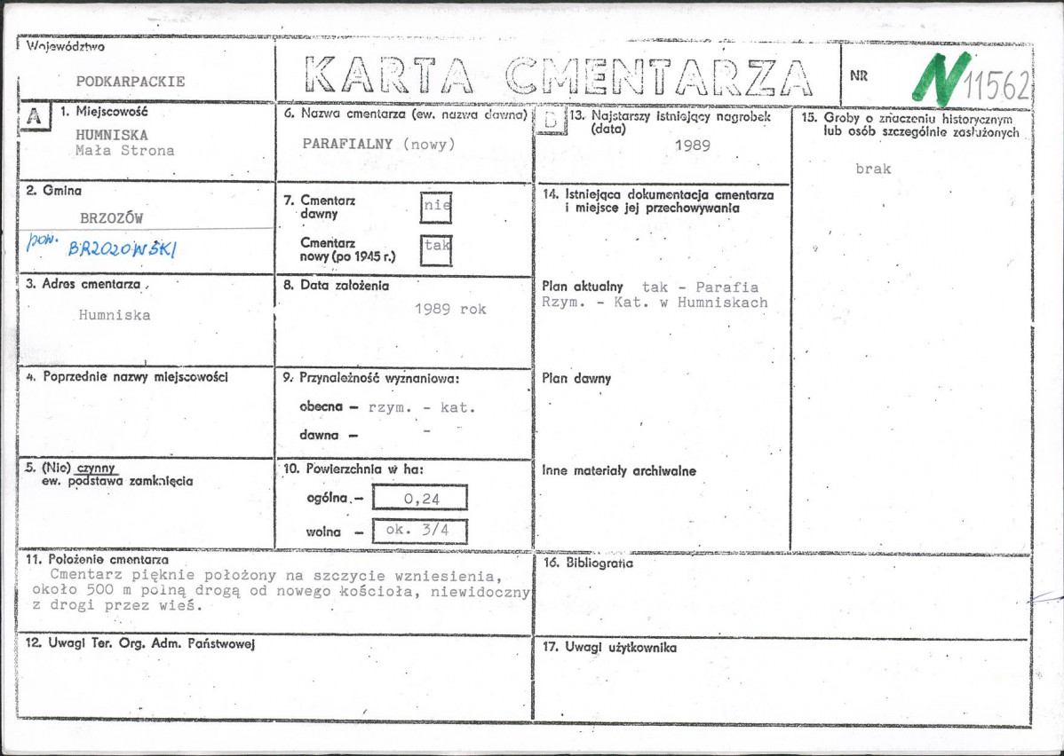 Karta cmentarza, skan nr 1