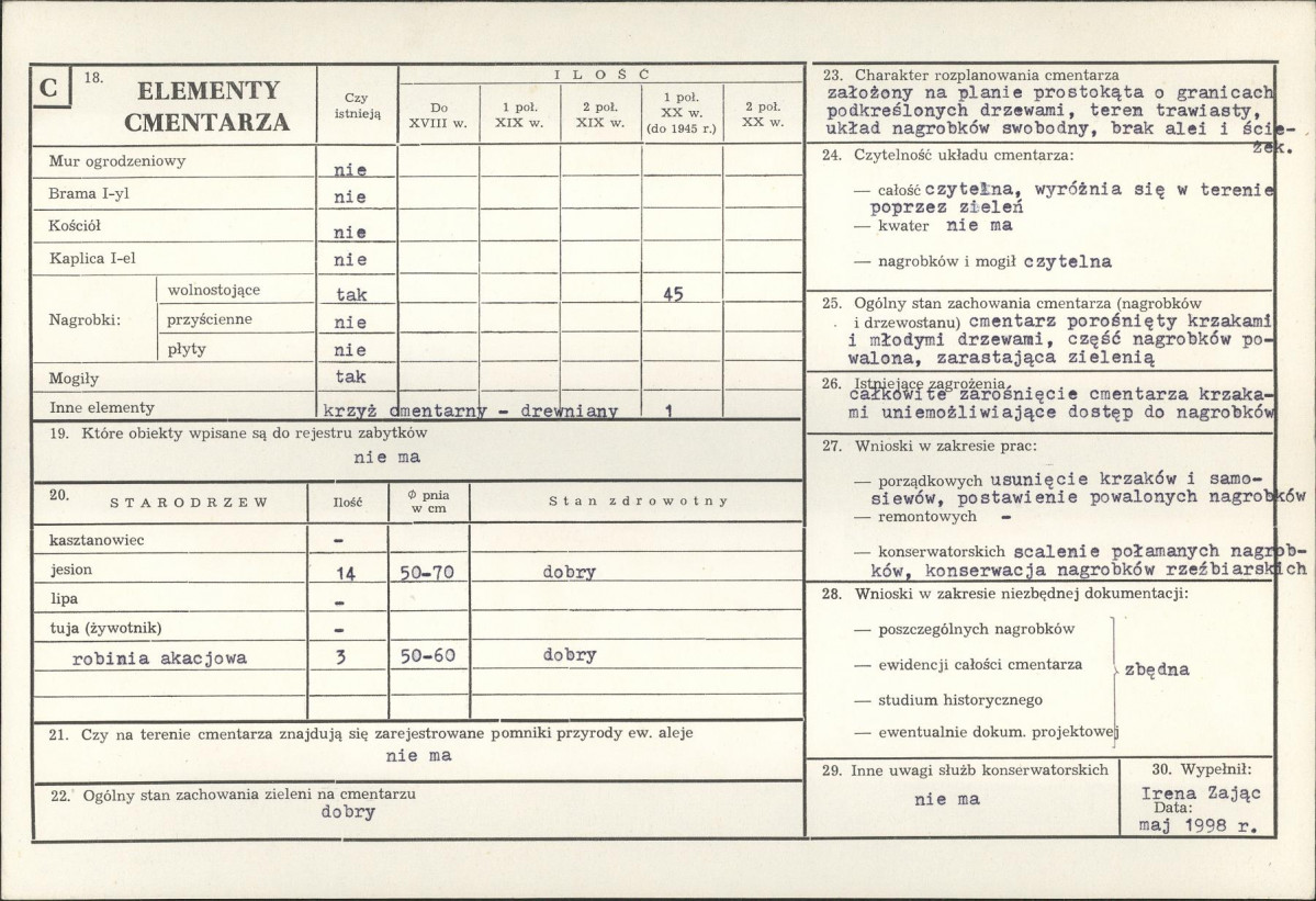 Karta cmentarza, skan nr 2