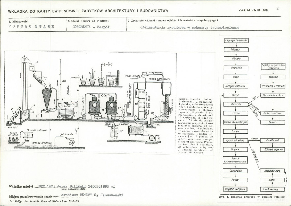 KB - Karta biała, skan nr 7
