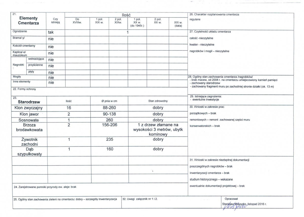KC - Karta cmentarza, skan nr 4