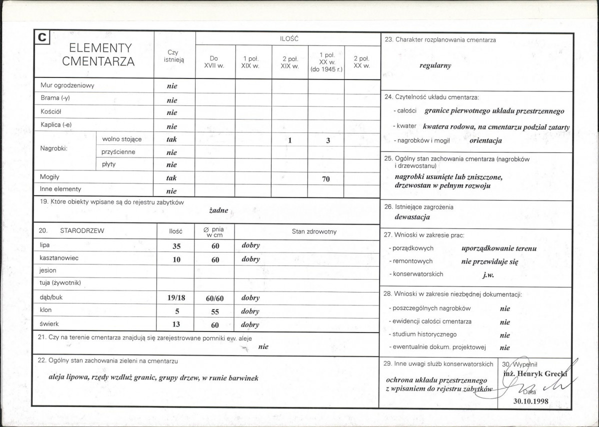 Karta cmentarza, skan nr 2