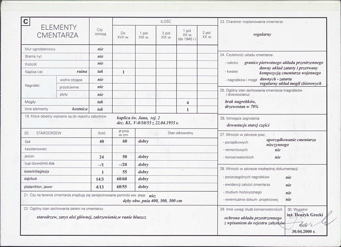 Karta cmentarza, skan nr 2