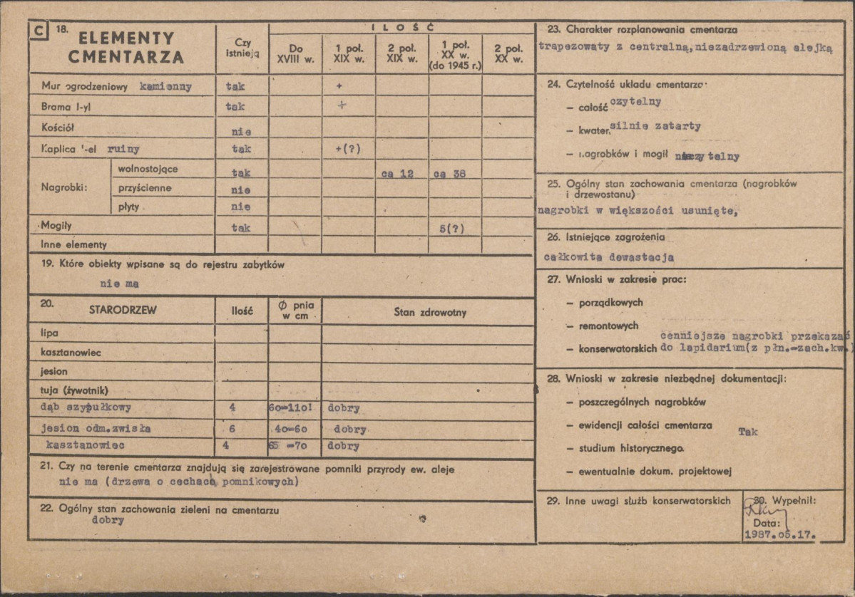 Karta cmentarza, skan nr 2