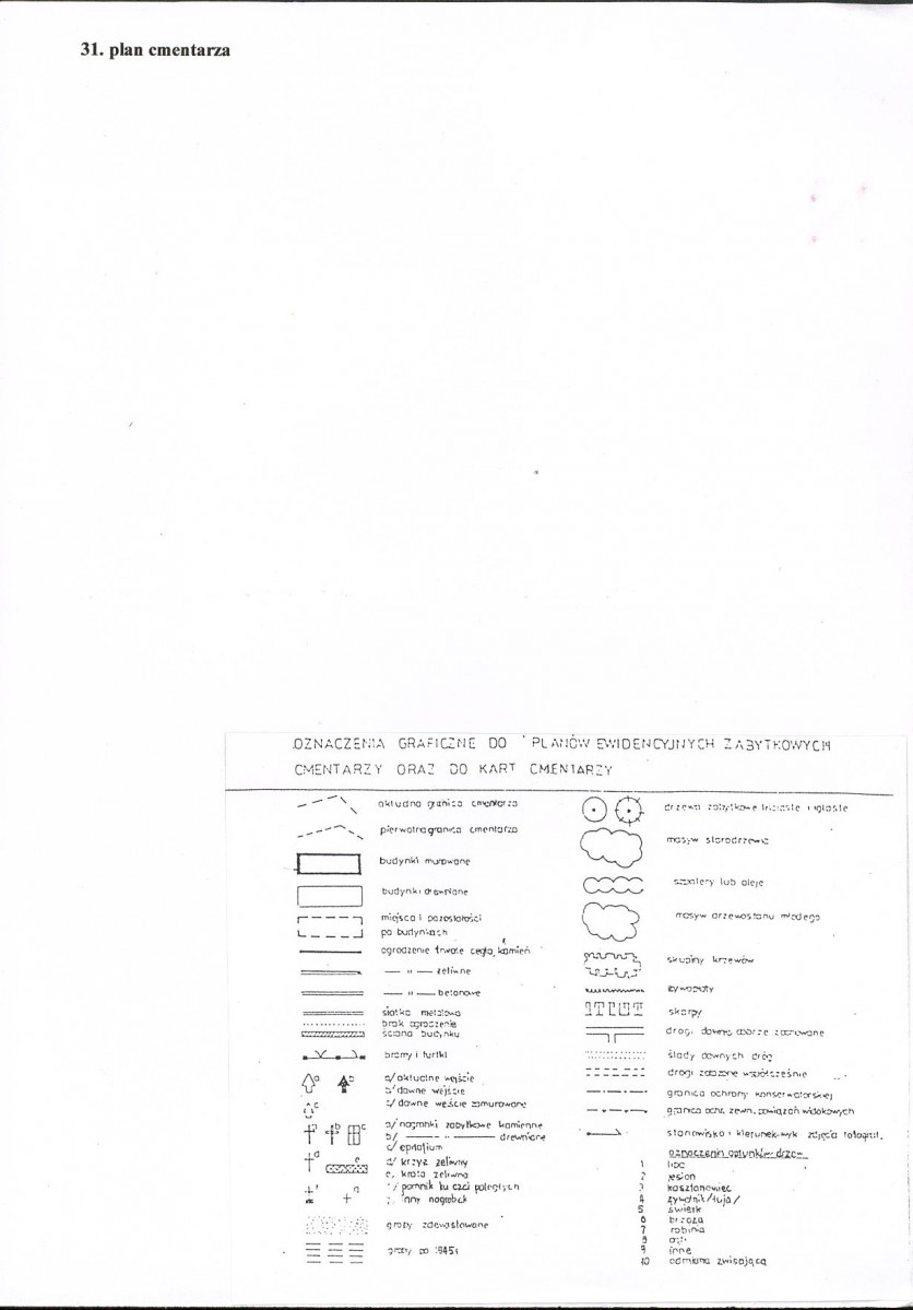 Karta cmentarza, skan nr 3
