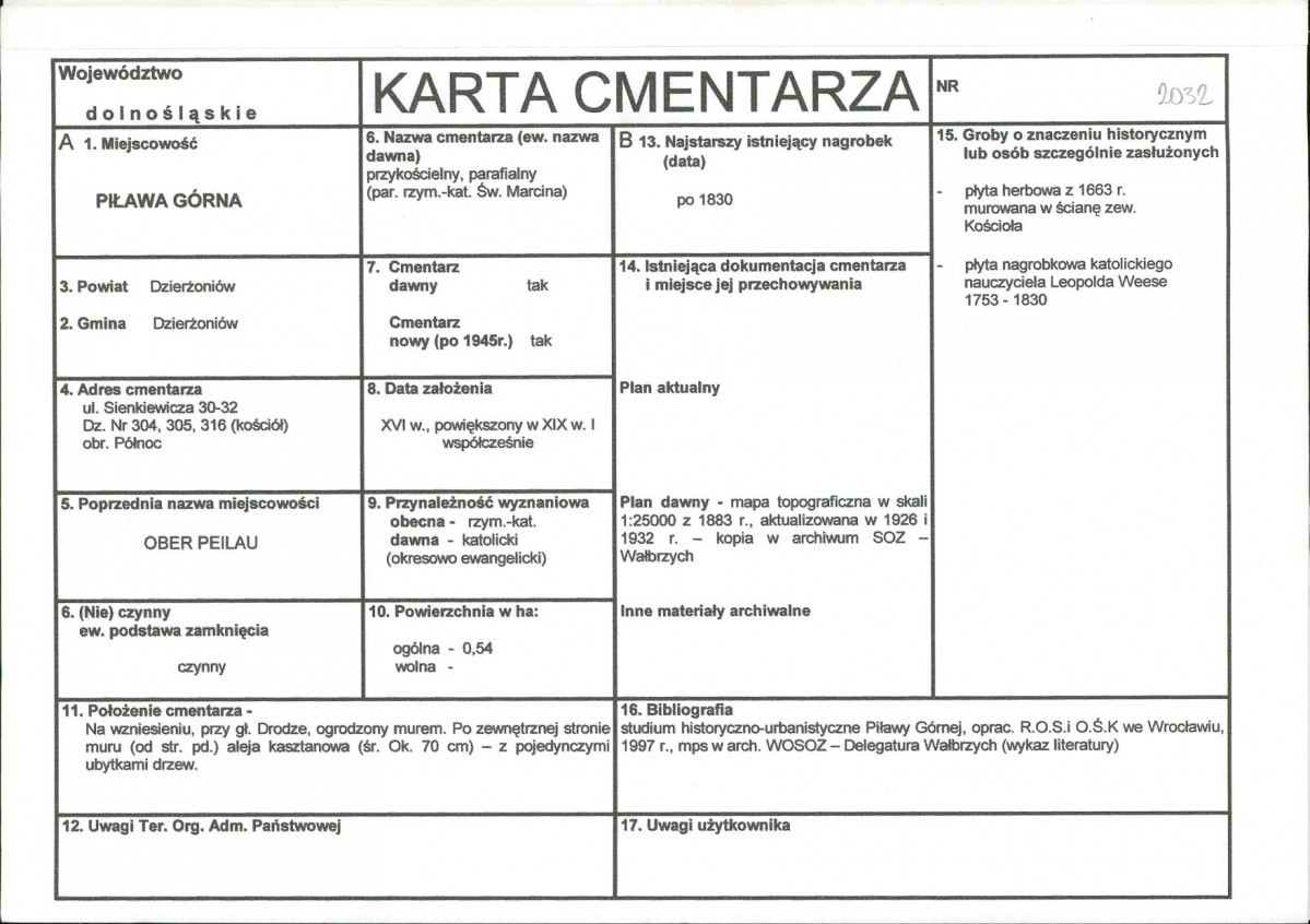 Karta cmentarza, skan nr 1