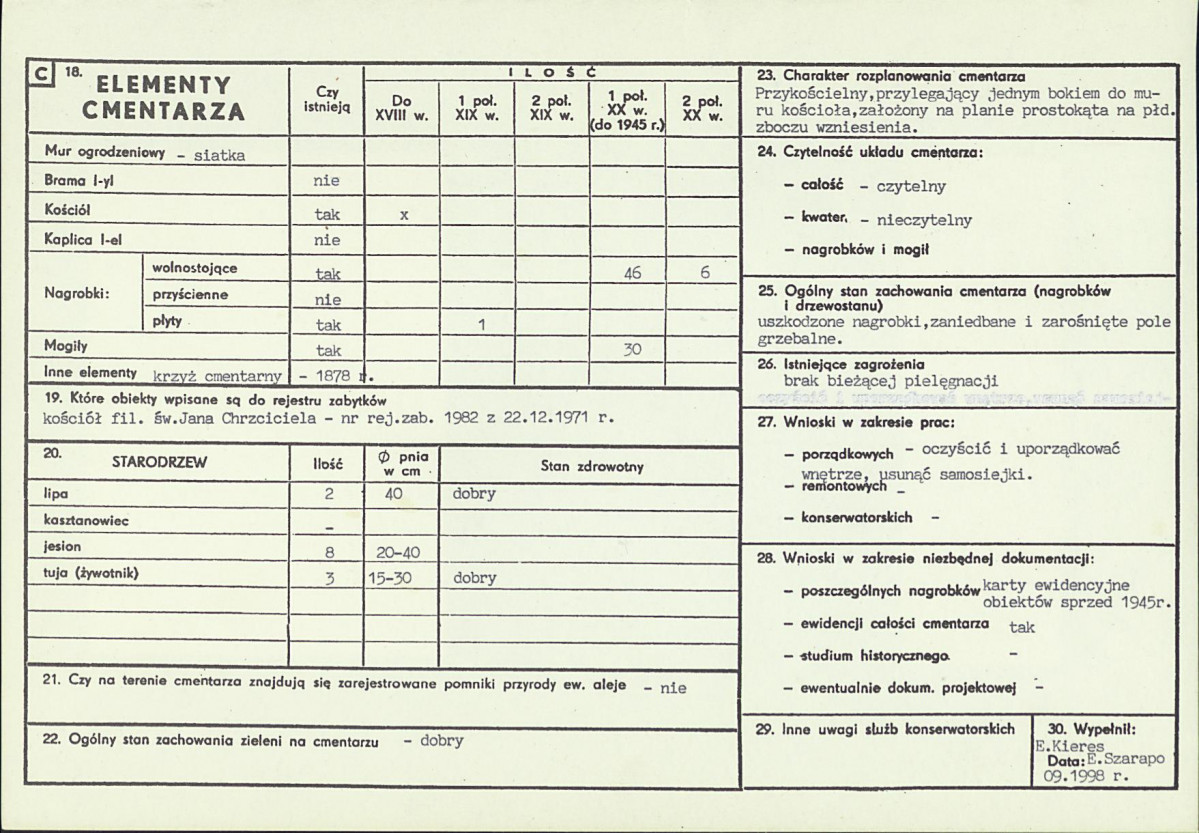 Karta cmentarza, skan nr 2
