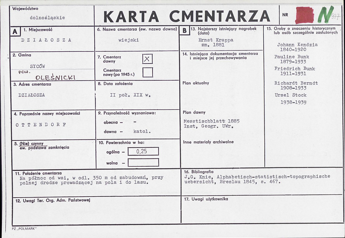 Karta cmentarza, skan nr 1