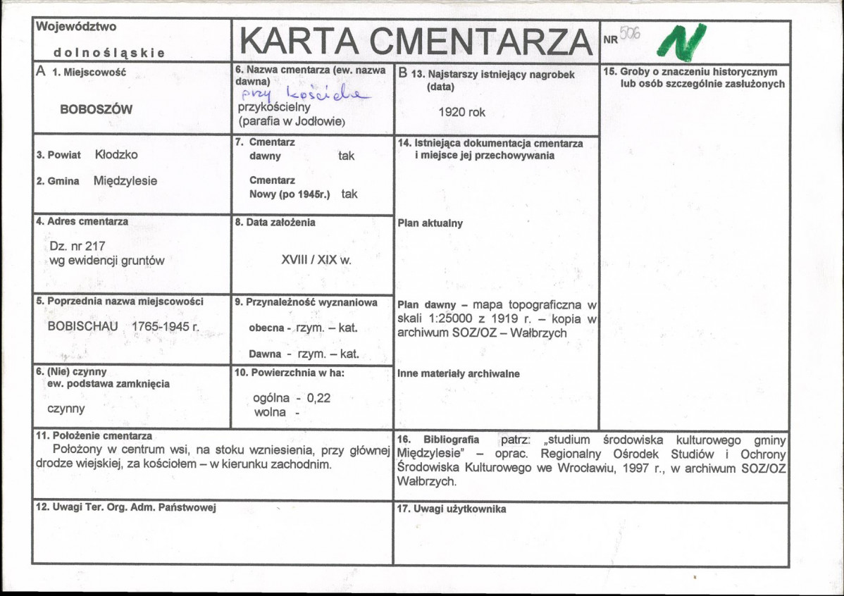 Karta cmentarza, skan nr 1