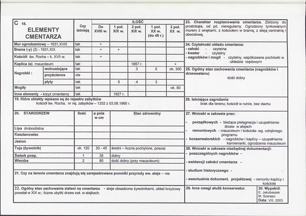 Karta cmentarza, skan nr 2