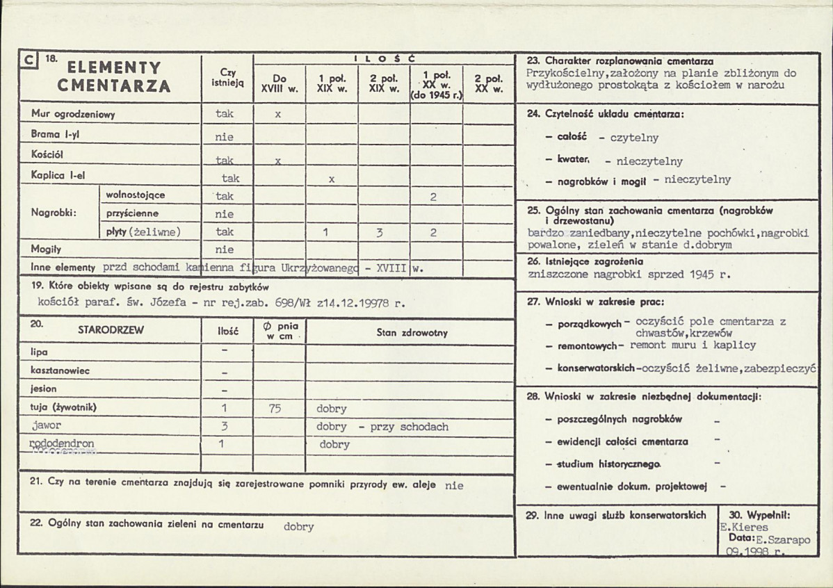 Karta cmentarza, skan nr 2
