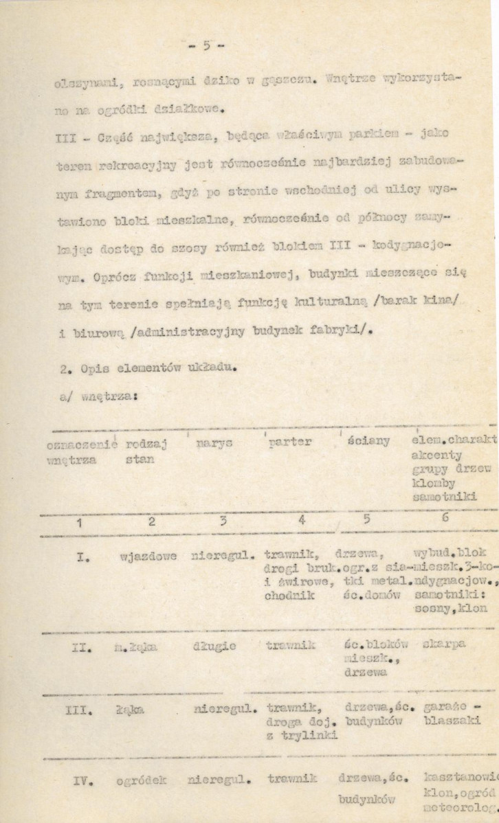 Ewidencja parkowa, skan nr 10
