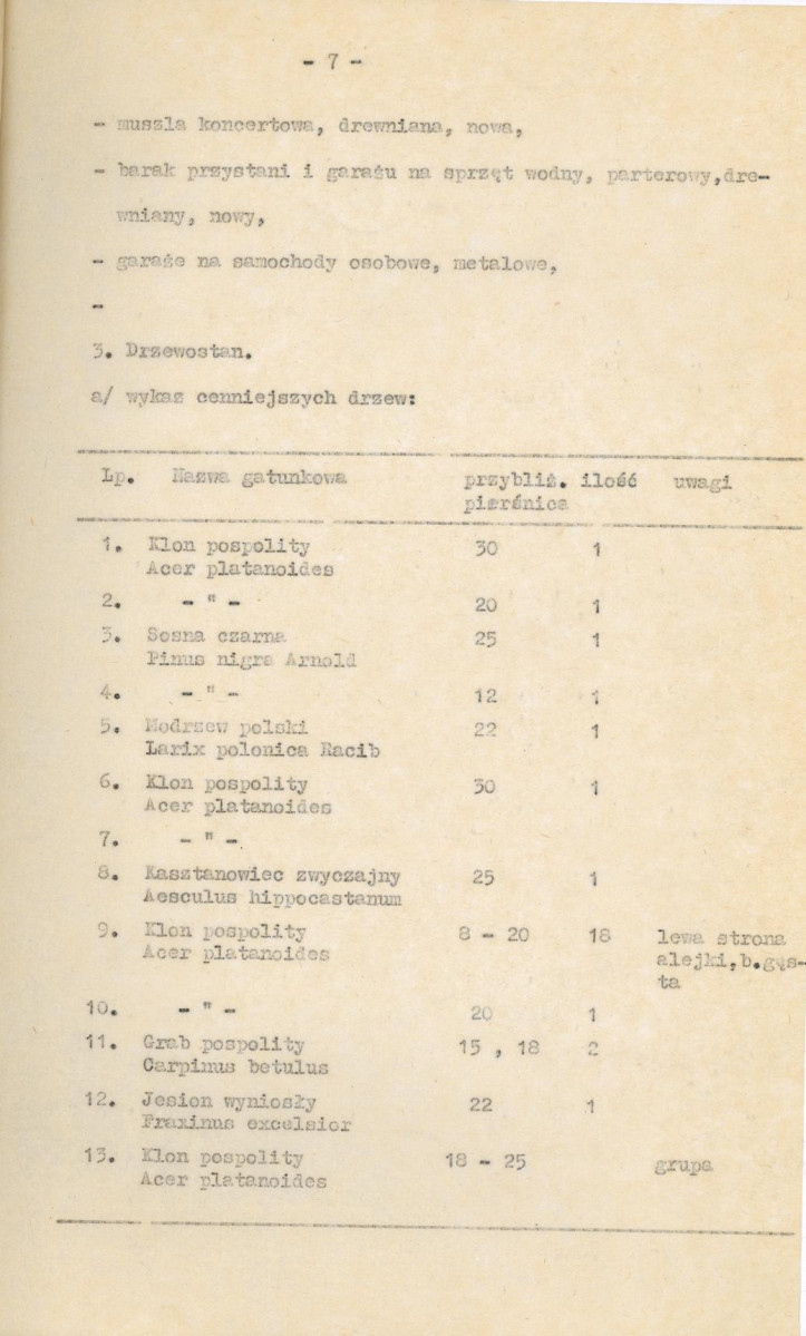 Ewidencja parkowa, skan nr 12