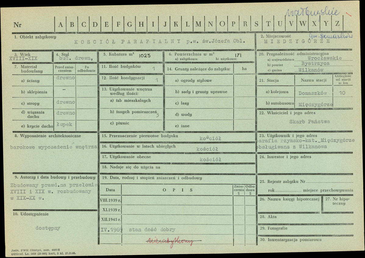 Karta zielona, skan nr 1