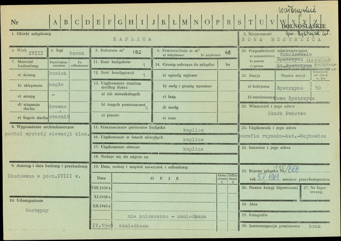 Karta zielona, skan nr 1