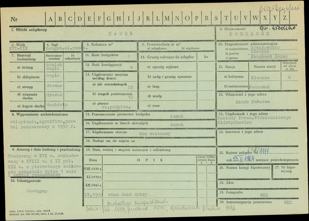 Karta zielona, skan nr 1