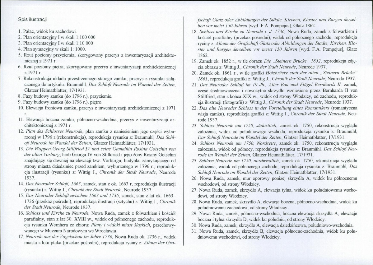 Karta biała, skan nr 20