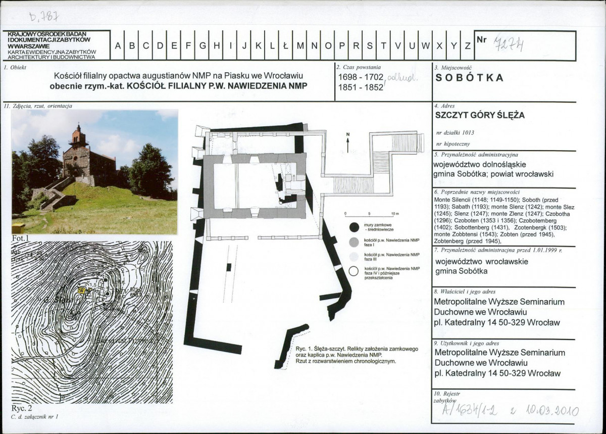 KB - Karta biała, skan nr 1