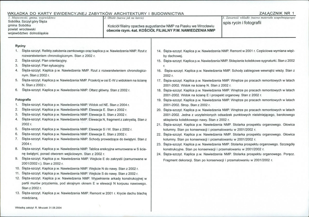 KB - Karta biała, skan nr 5