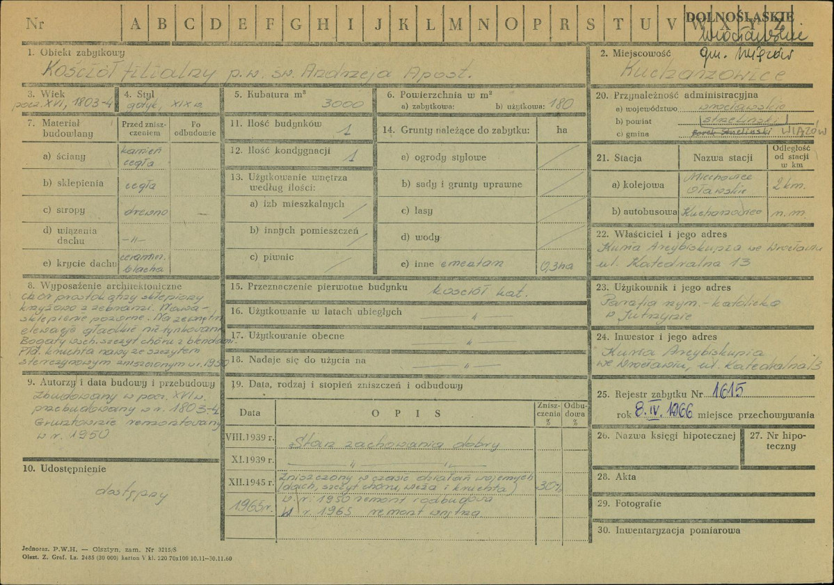 Karta zielona, skan nr 1