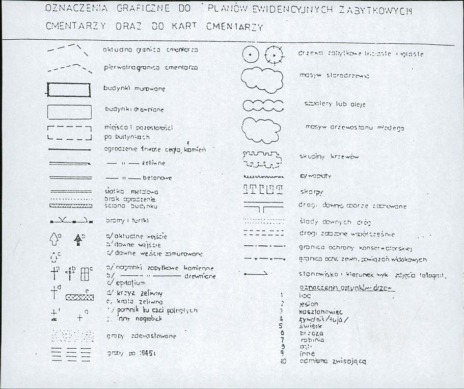 Karta cmentarza, skan nr 7